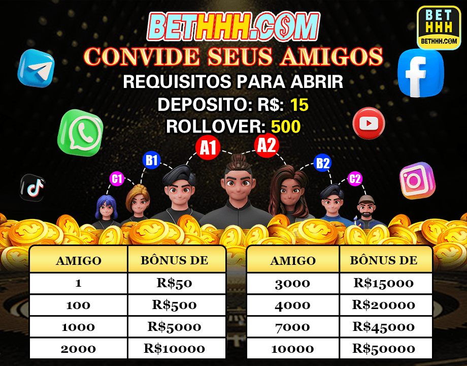 Clube VIP e Benefícios Exclusivos